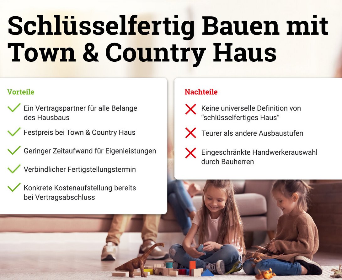 Vor-Nachteile-schluesselfertig-bauen-Town-Country-Haus